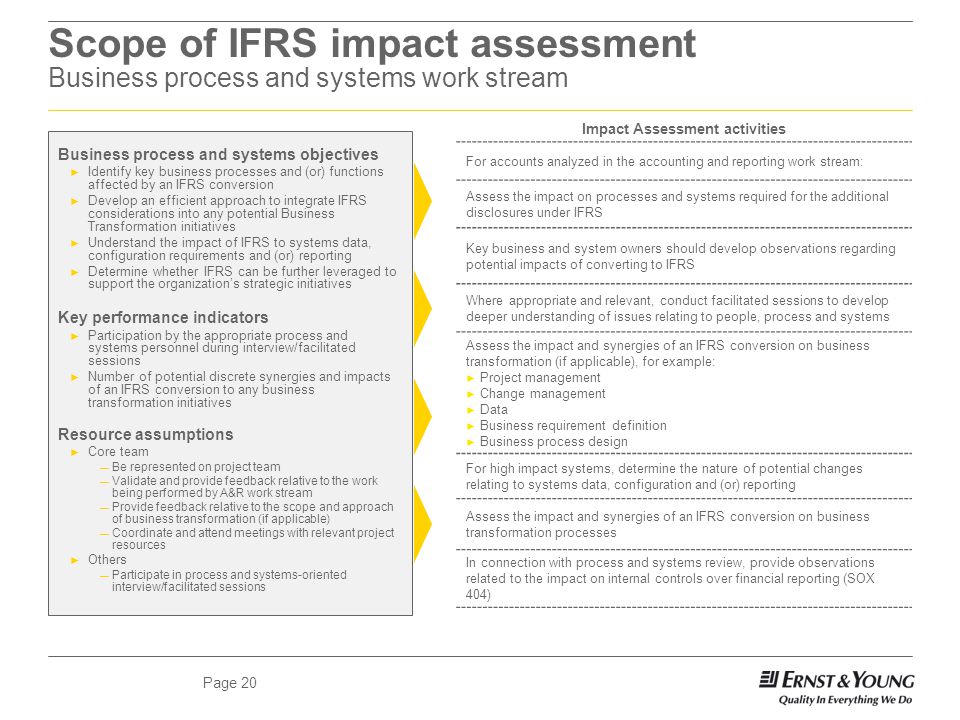 Conversion to IFRS will challenge information systems and IT personnel